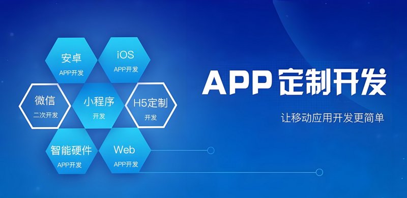 企业信息化建设的最新趋势:业务系统开发的重要性